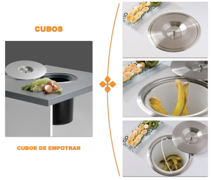 cubos de empotrar