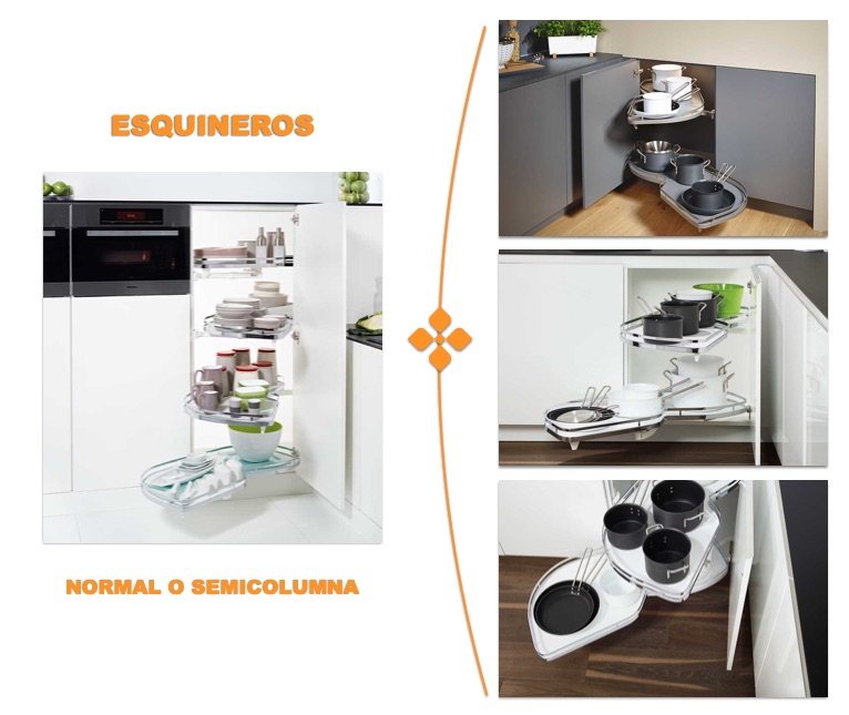 esquinero normal