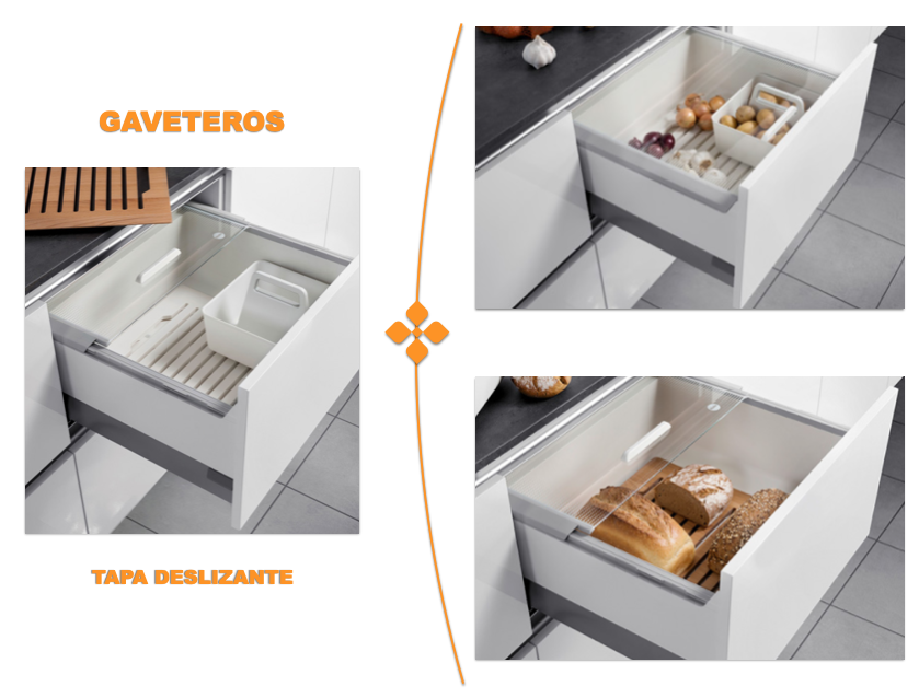 gavetero deslizante