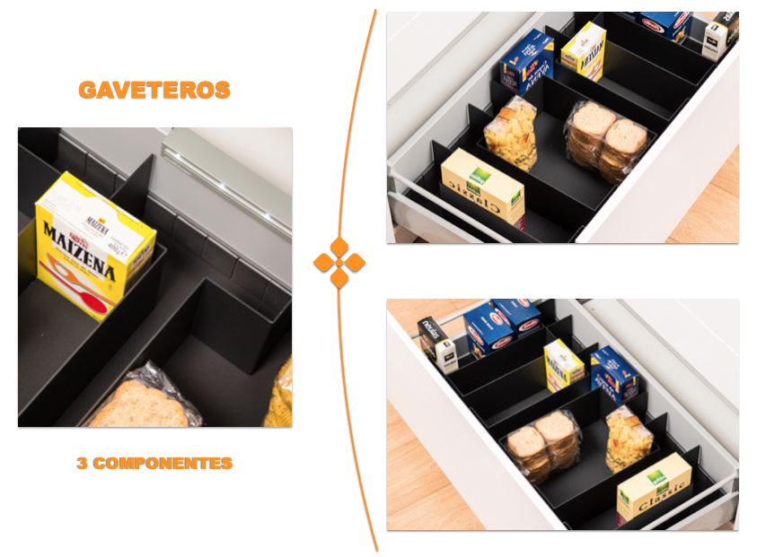 gaveteros componentes