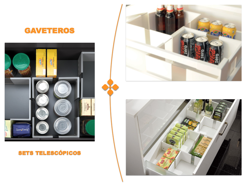 gaveteros telescopico