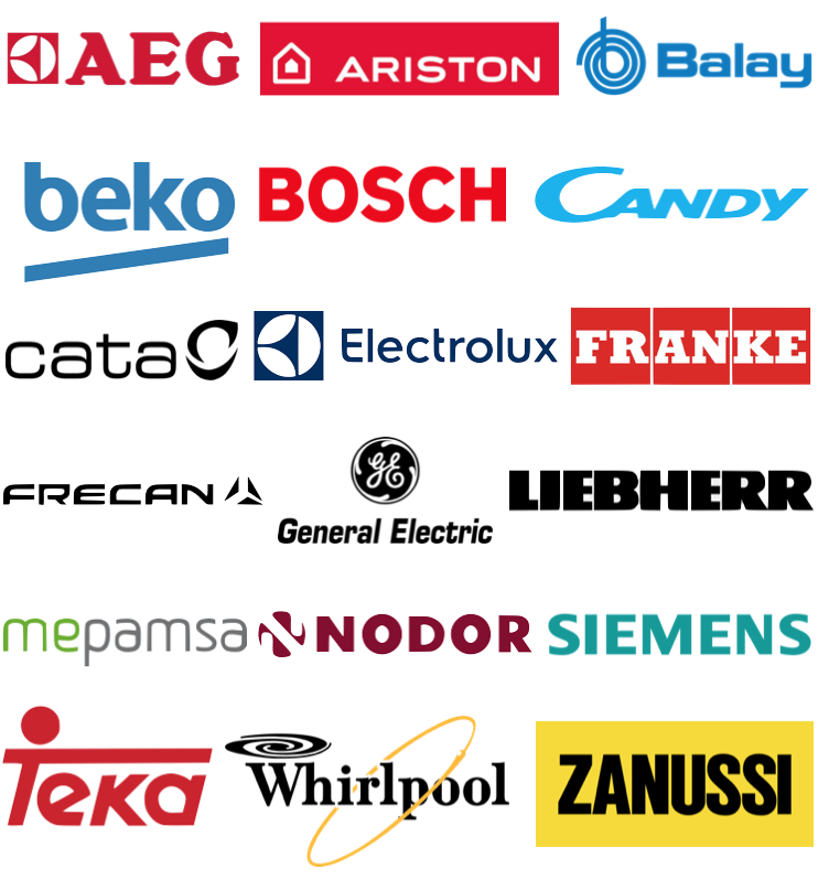 logos electrodomesticos